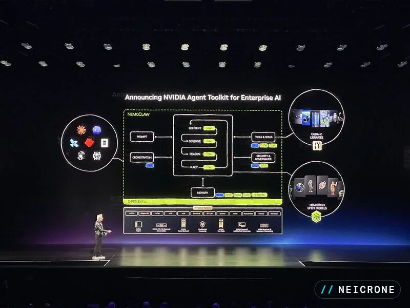 Keynote slide announcing the NVIDIA Agent Toolkit for Enterprise AI