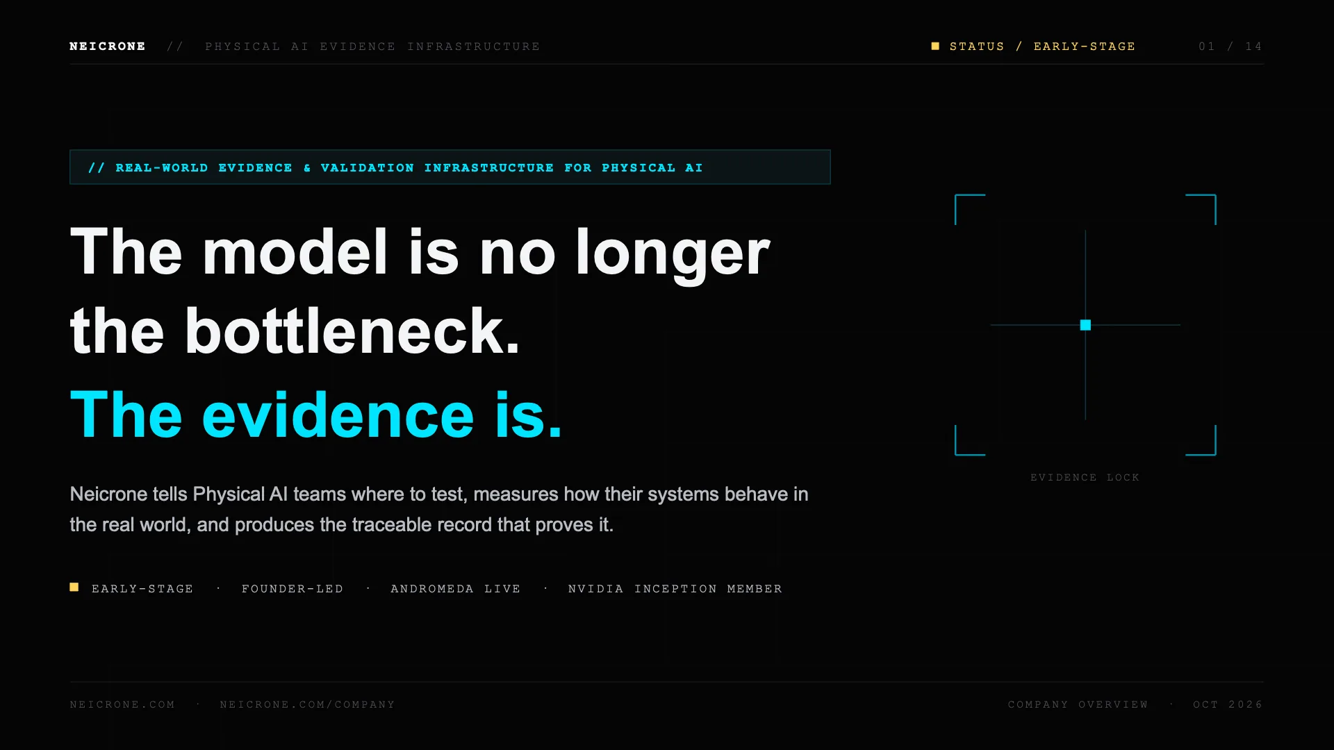Slide 1 of 14: The model is no longer the bottleneck. The evidence is.